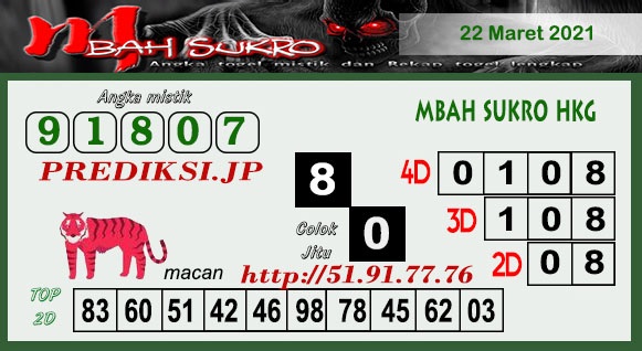 code syair hk 1 desember 2017 Prediksi togel hongkong senin 02-03-2020