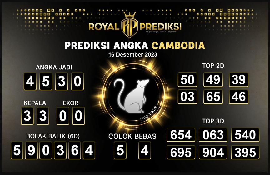 Prediksi Syair Cambodia 17 Desember 2023, Bocoran Jitu