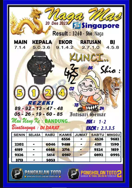 Prediksi Syair Sgp 21 Desember 2023, Bocoran Jitu