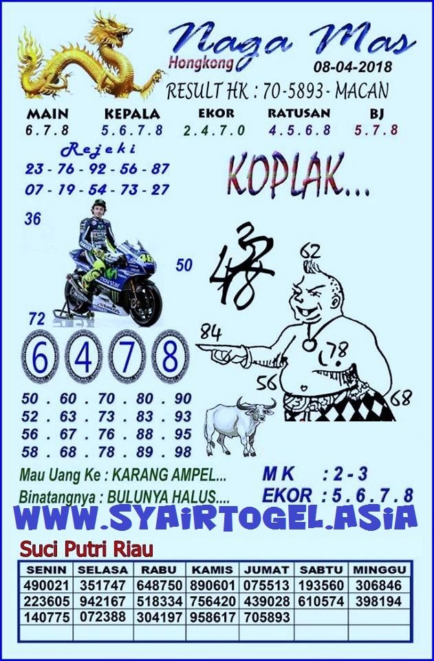 code syair hk malam ini No hk malam ini / prediksi hk malam ini || 20 juni 2020