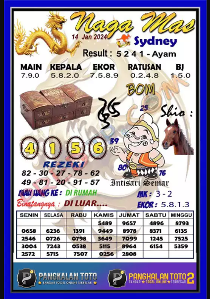 Prediksi Syair Sdy 14 Januari 2024, Bocoran Jitu