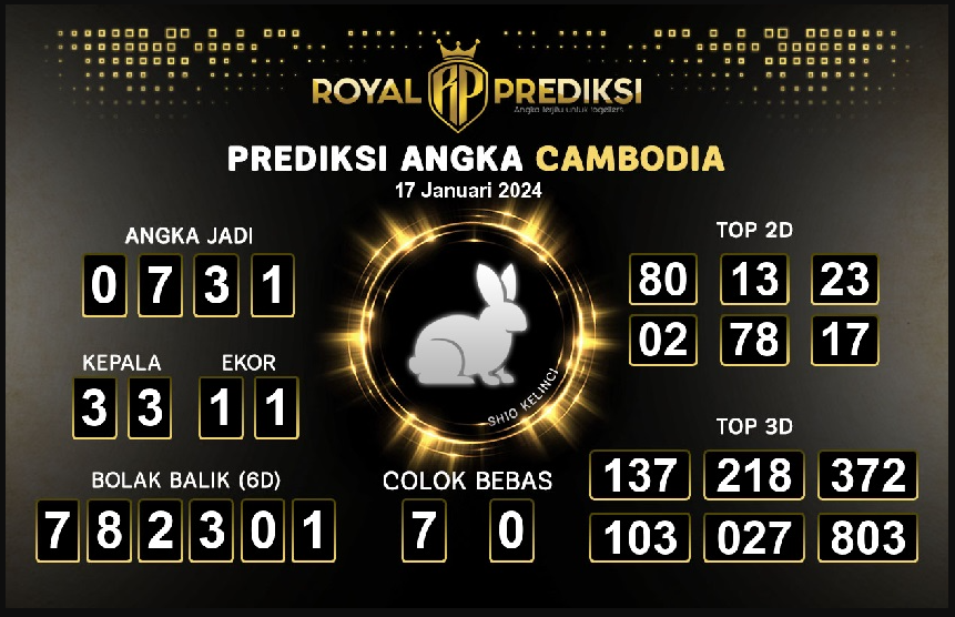 Live Keluaran Cambodia Malam Hari Ini 18 Januari 2024 Tercepat