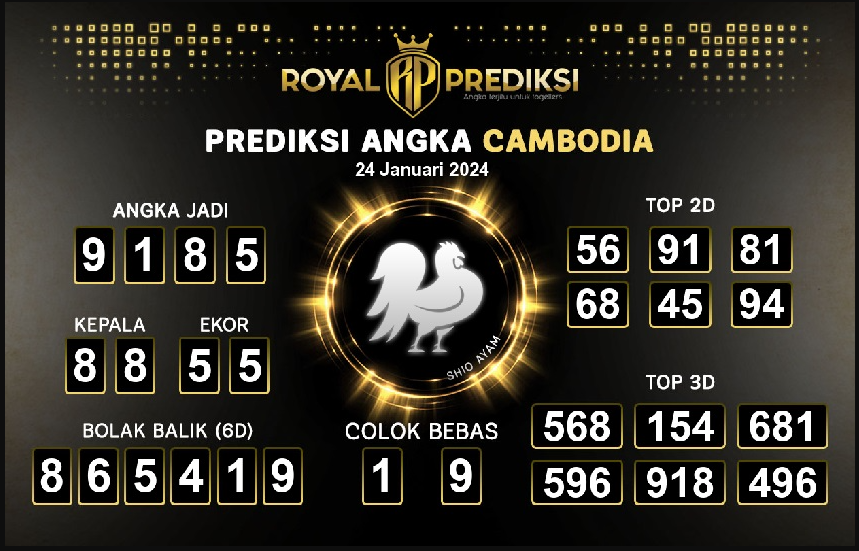 Live Keluaran Cambodia Malam Hari Ini 25 Januari 2024 Tercepat