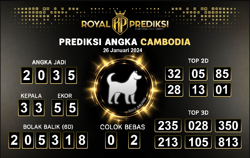 Live Keluaran Cambodia Malam Hari Ini 27 Januari 2024 Tercepat