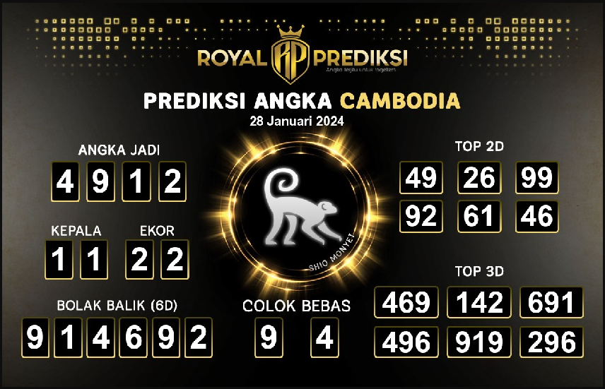 Live Keluaran Cambodia Malam Hari Ini 29 Januari 2024 Tercepat