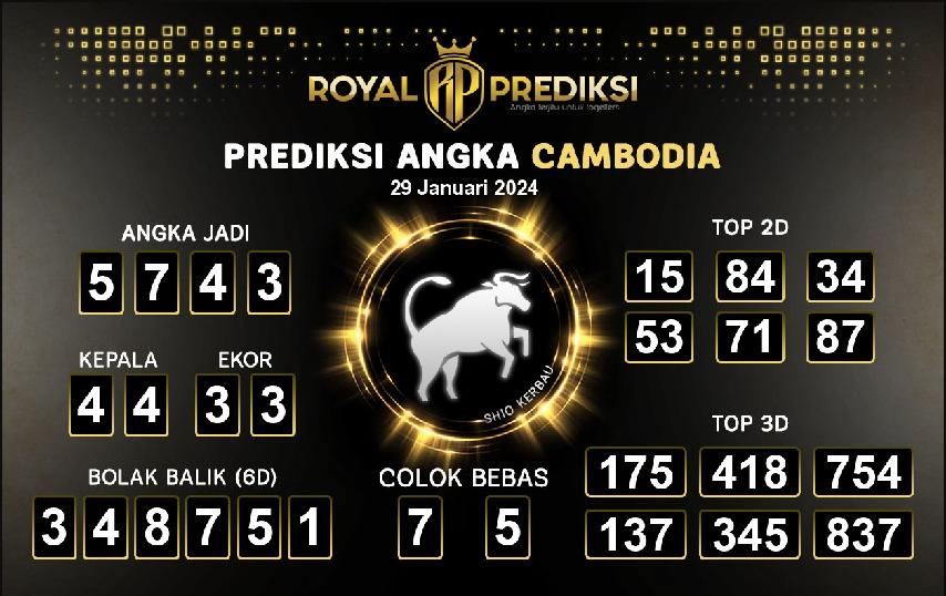 Live Keluaran Cambodia Malam Hari Ini 9 Januari 2024 Tercepat