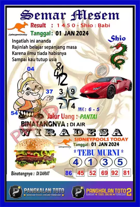 Prediksi Syair Sdy 02 Januari 2024, Bocoran Jitu