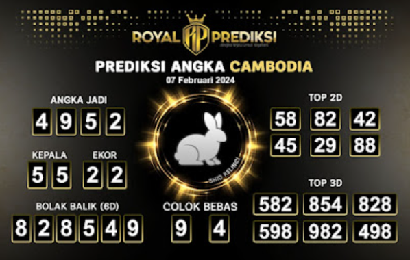 Live Keluaran Cambodia Malam Hari Ini 08 Februari 2024 Tercepat