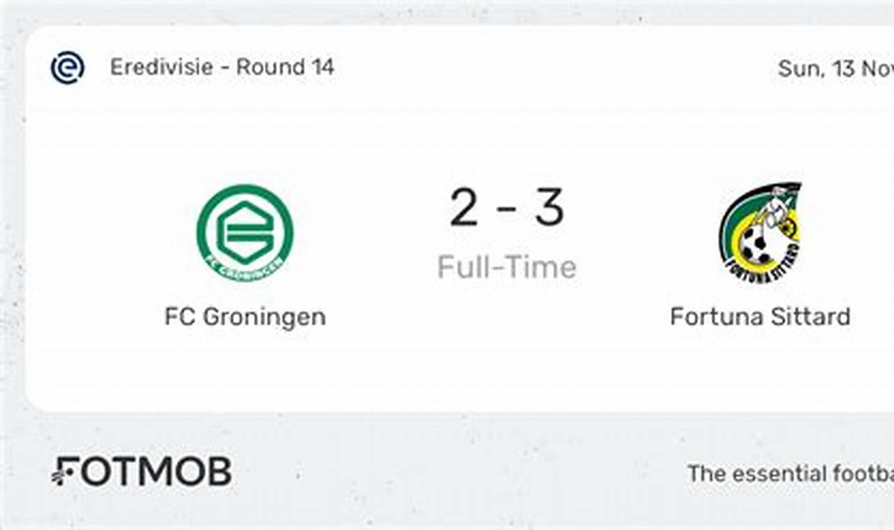 Prediksi Skor FC Groningen Vs Fortuna Sittard: Liga Belanda Edisi 29 Januari 2023