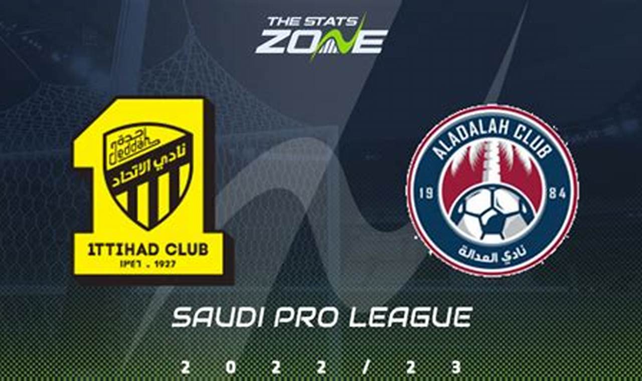 Prediksi Jitu Al Ittihad Vs Future: Panduan Lengkap!