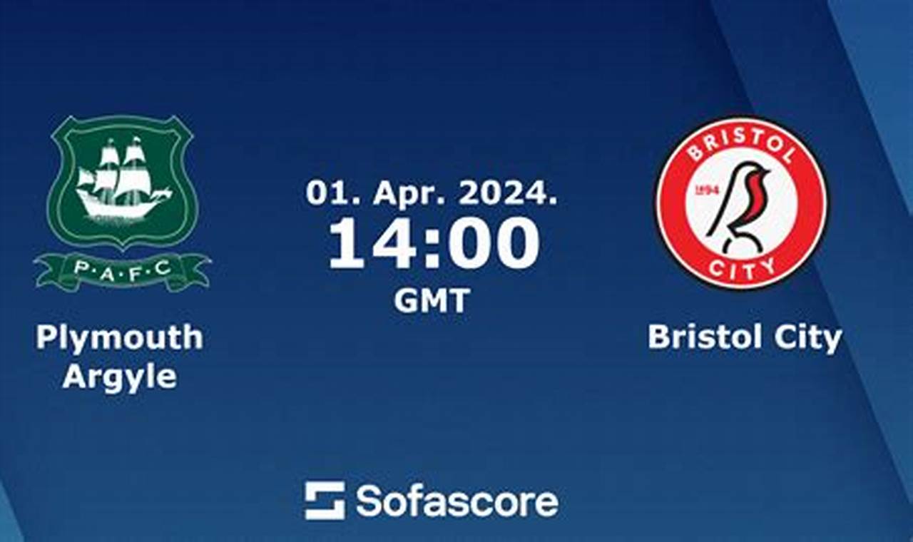 Prediksi Bola: Rahasia Terungkap, Temukan Jagoan Plymouth Argyle Vs Bristol City 2024!