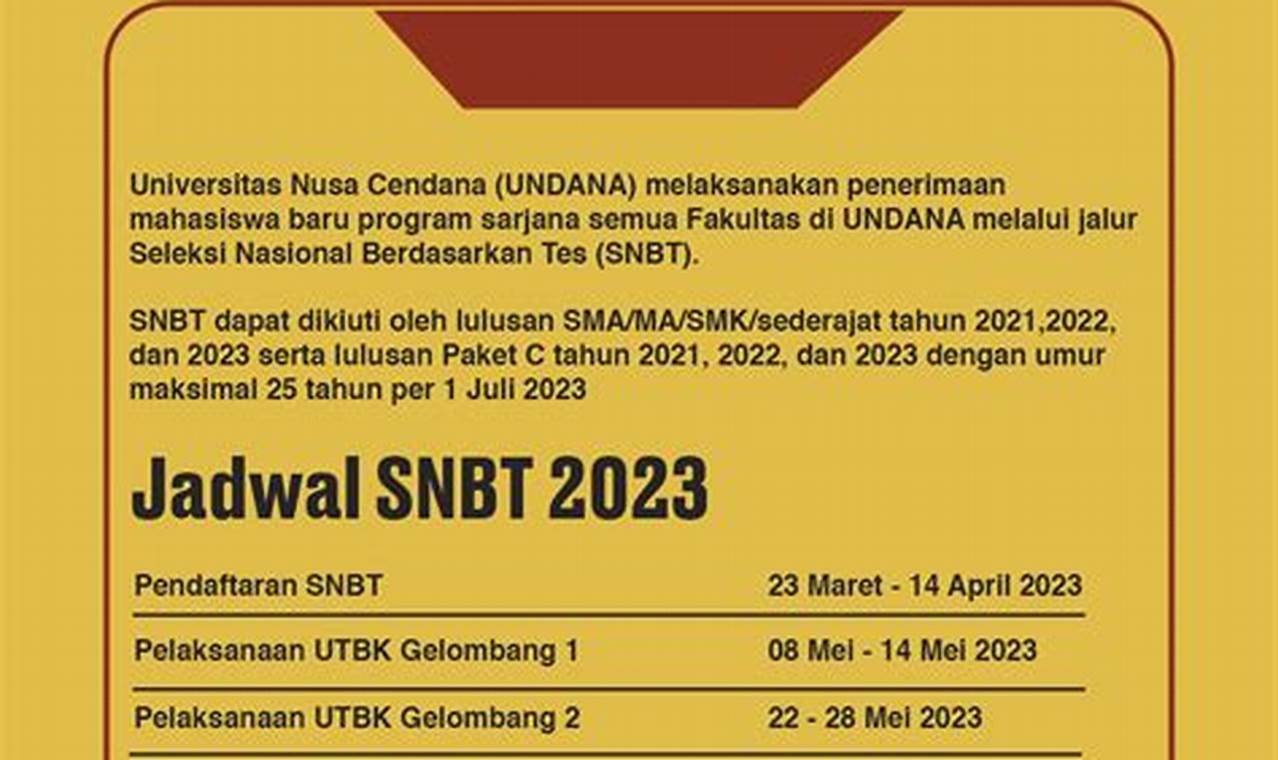 Raih Kesuksesanmu! Panduan Lengkap UTBK-SNBT 2024 Undana Kupang