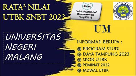 Raih Masa Depanmu! Kupas Tuntas UTBK-SNBT 2024 Universitas Negeri Malang