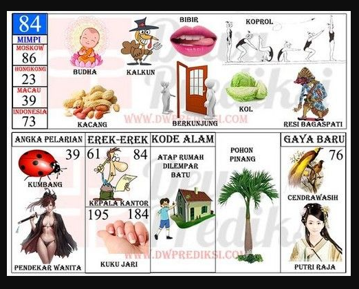 Erek Erek 84 Makna Dan Arti Mimpinya