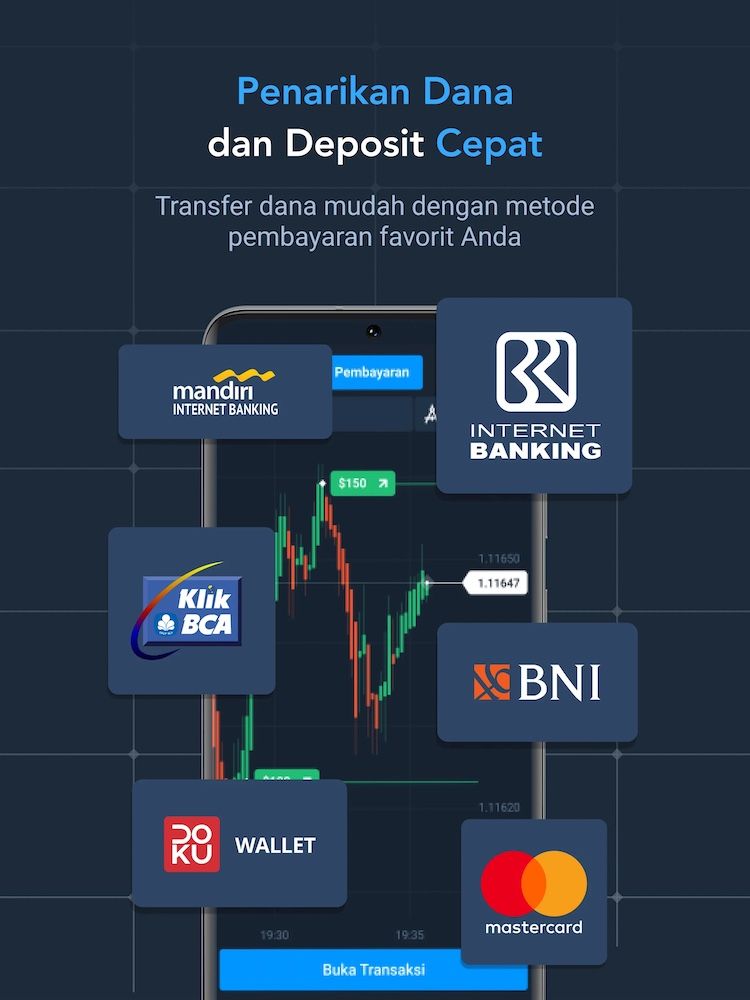 Apakah olymp trade judi