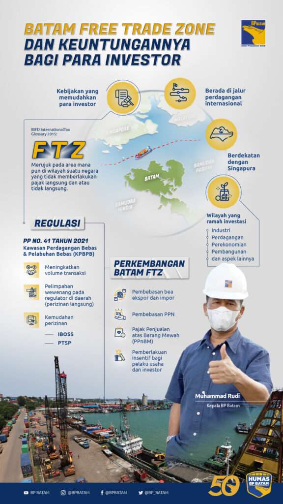 Batam: Gerbang Investasi & Logistik Global Indonesia