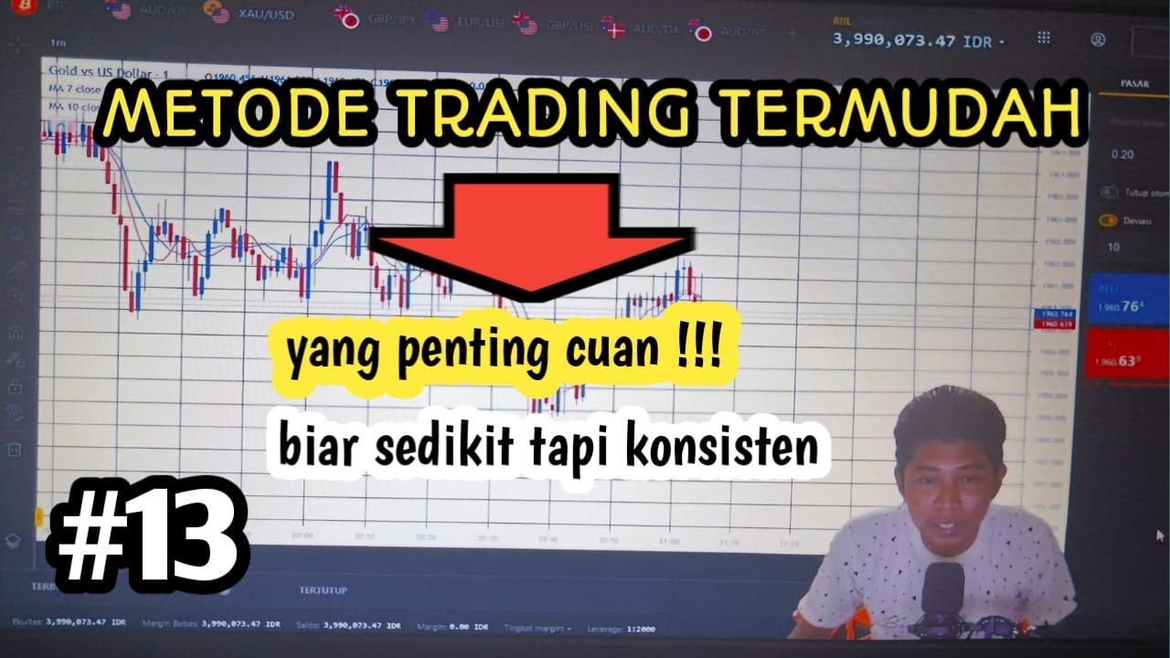 Mengungkap Rahasia Metode Trading Efektif: Panduan Lengkap