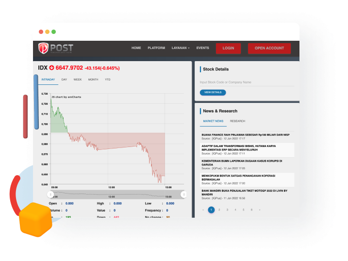 Online Trading: Revolusi Investasi di Era Digital