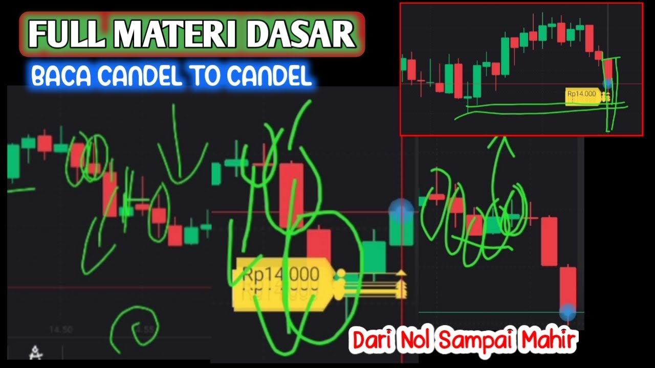 Panduan Lengkap Belajar Trading Binomo dari Nol