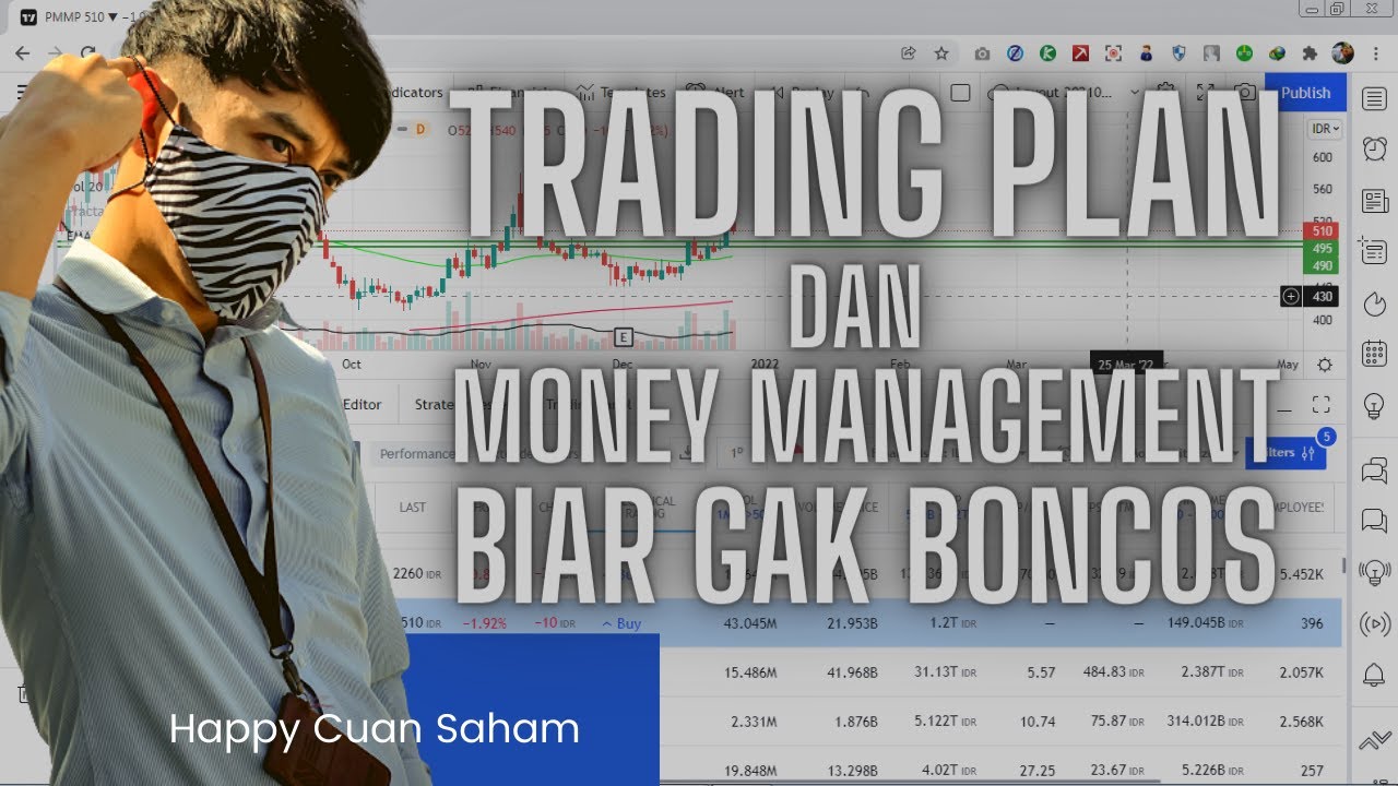 Panduan Lengkap Kalkulator Trading: Optimalisasi Strategi & Manajemen Risiko