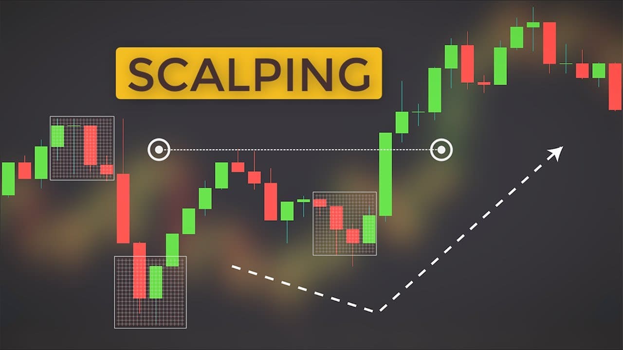 Scalping Trading: Seni Meraup Keuntungan Cepat di Pasar Finansial