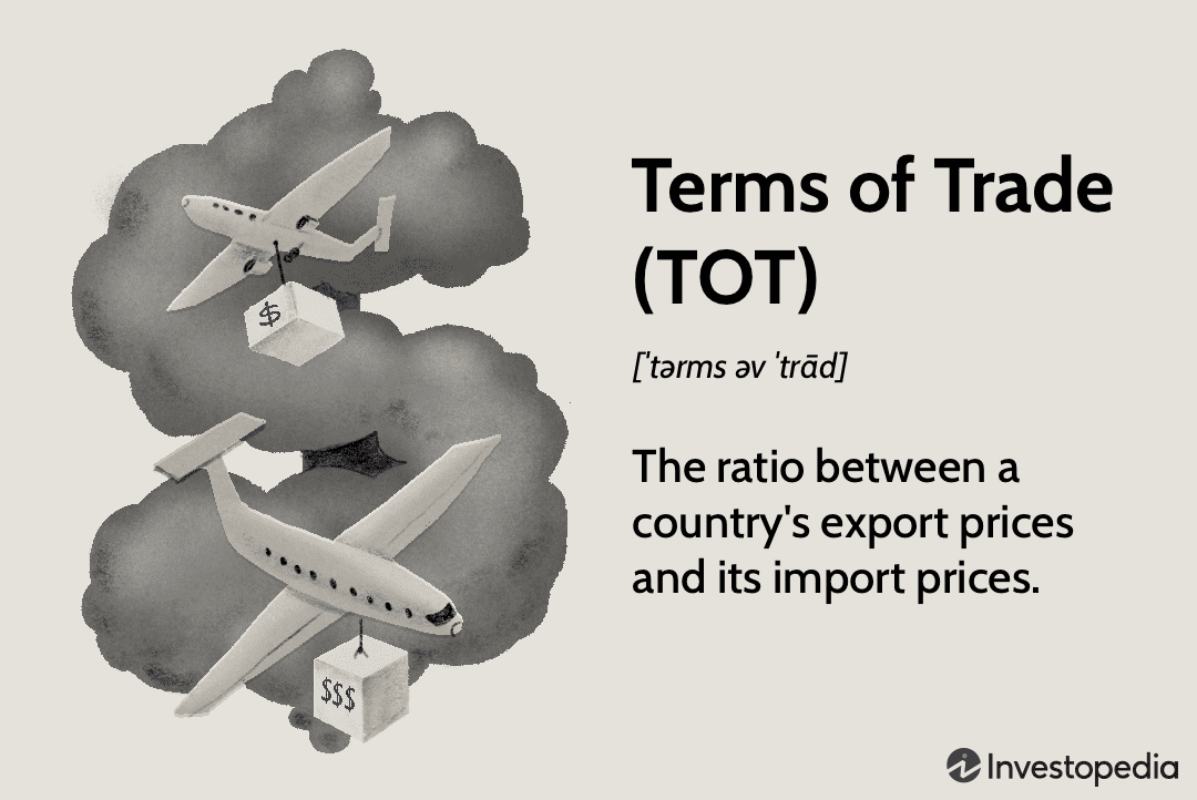 Terms of trade adalah