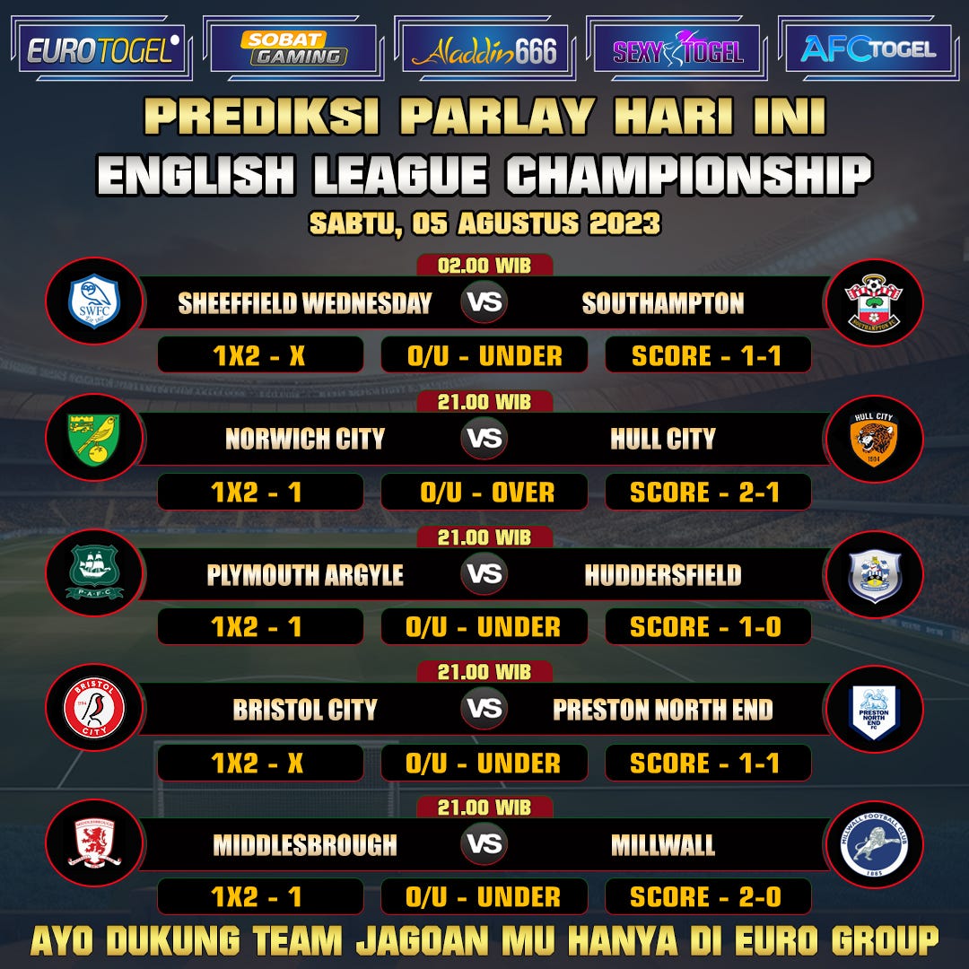 Prediksi Parlay Bola Akurat untuk 5 & 6 Oktober 2025: Panduan Lengkap dari Rakyatnesia.com