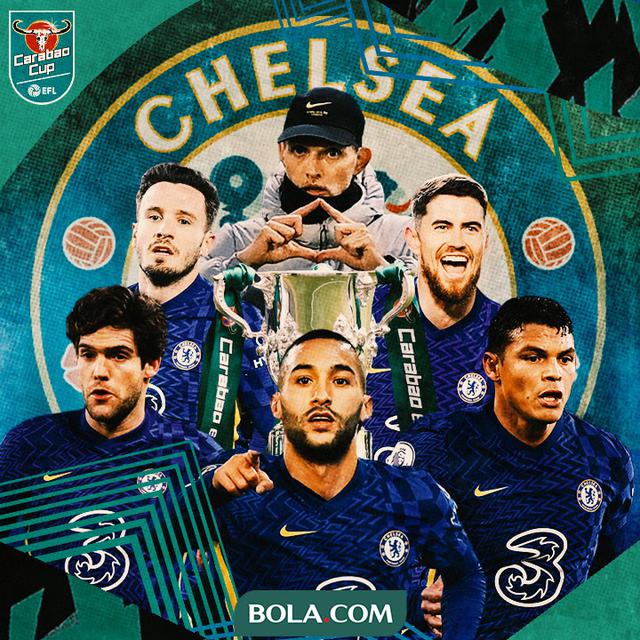 Chelsea Menjadikan Carabao Cup sebagai Prioritas Serius di Bawah Enzo Maresca: Setiap Trofi Sangat Berharga