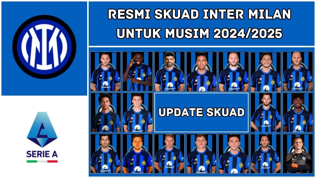 Inter Milan: Dua Bintang Muda, Ange-Yoan Bonny dan Francesco Pio Esposito, Siap Menjadi Pilar Masa Depan Nerazzurri