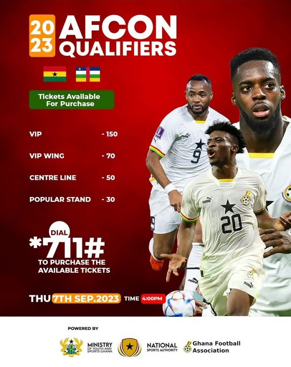 Prediksi Bola Kualifikasi Piala Dunia: Central African Republic vs Ghana 8 Oktober 2025 | rakyatnesia.com