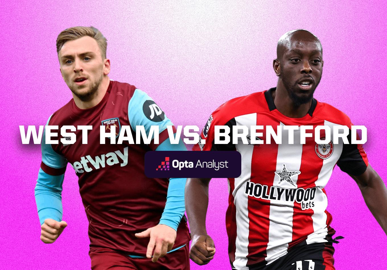 Prediksi Sengit Premier League: West Ham United vs. Brentford FC – Duel Krusial 21 Oktober 2025