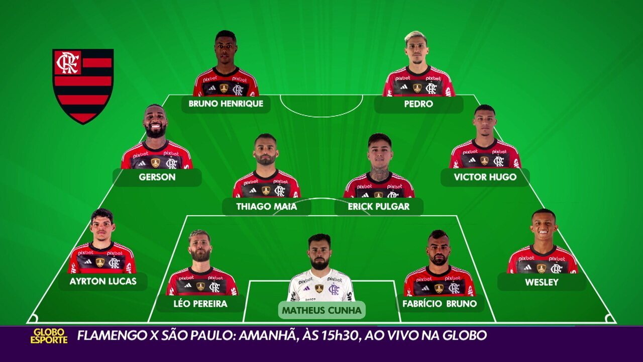Absennya Jorginho dalam Skuad Flamengo Melawan Sport: Analisis Mendalam dan Prediksi Kembalinya Sang Gelandang
