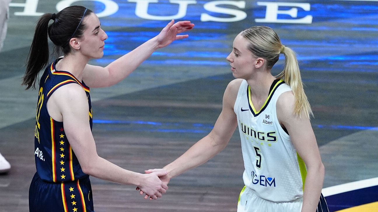 Caitlin Clark, Paige Bueckers, and Angel Reese Among 10 Set for USA Basketball Senior National Team Camp Debuts