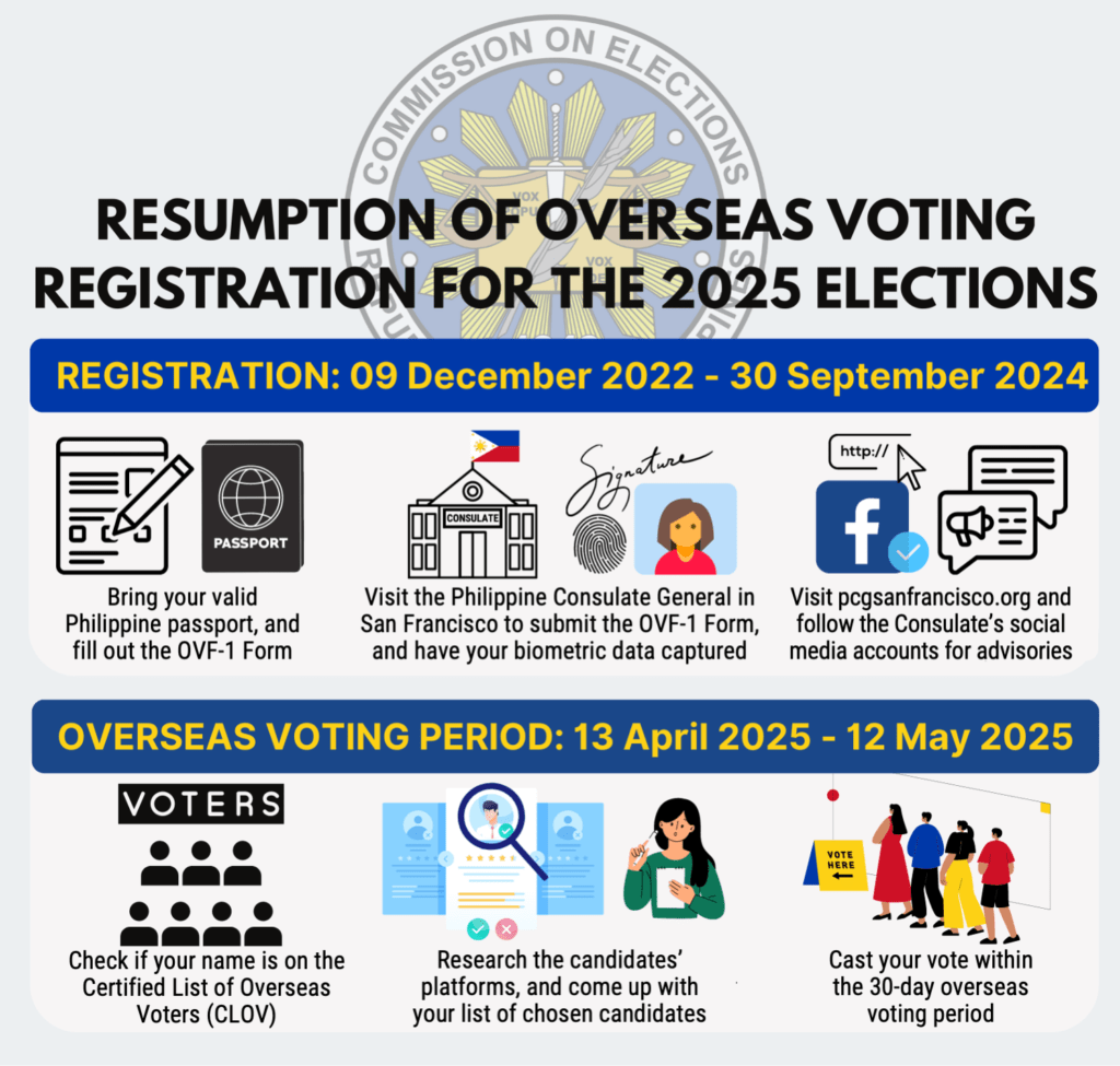 Election Day 2025: Polling hours, locations and more