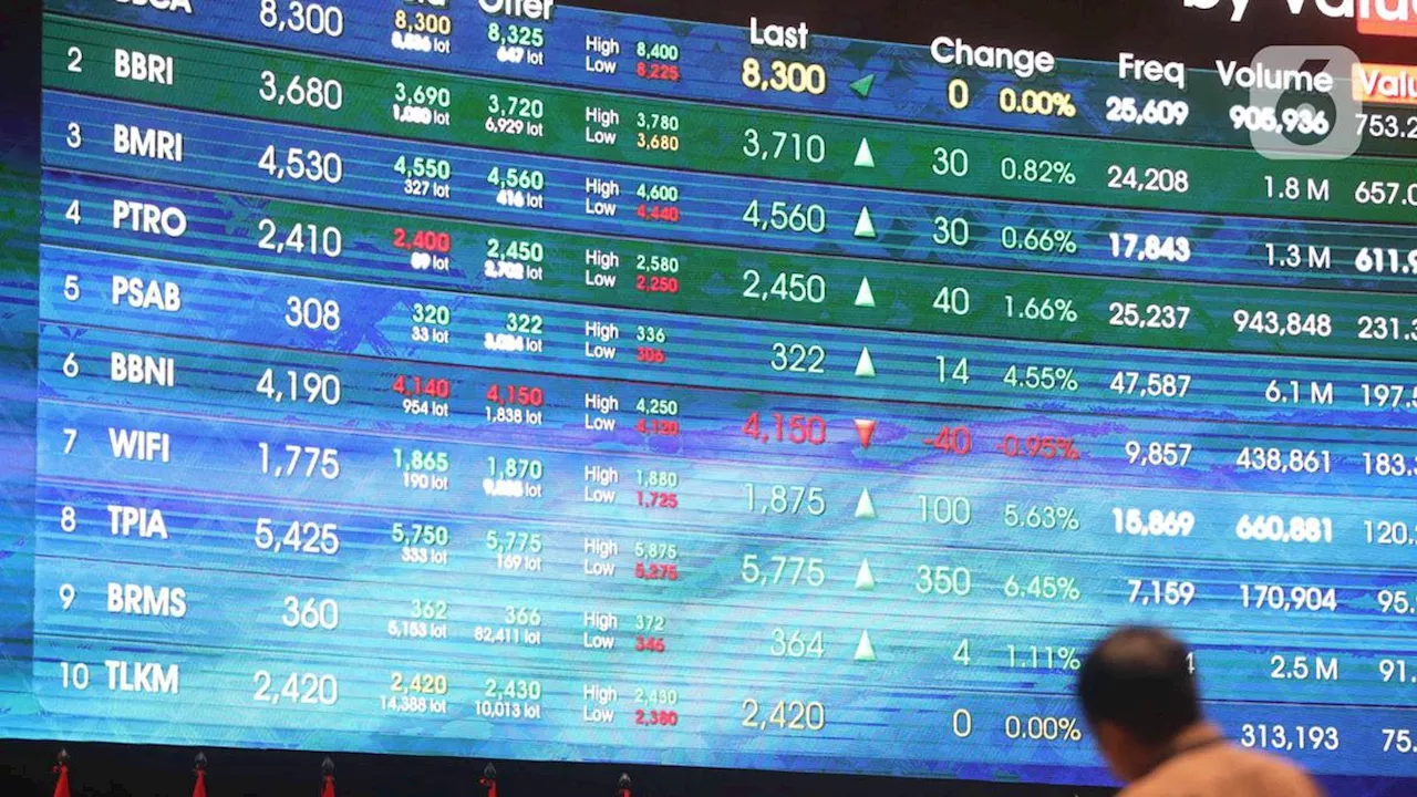 INET Siap Ambil Alih 60% Saham Trans Hybrid Communication (THC) Lewat Akuisisi Strategis