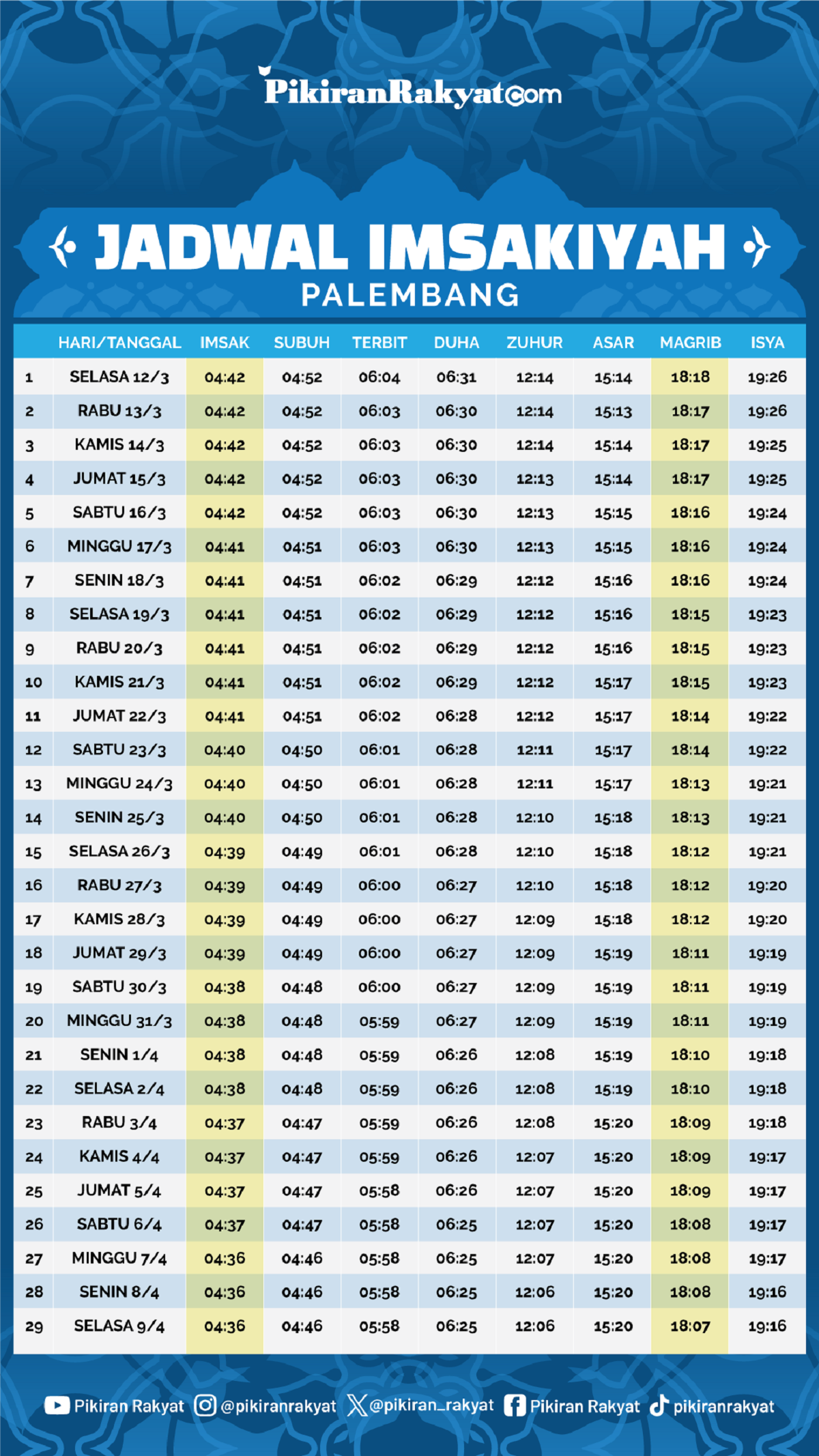 Jadwal Salat Wajib Palembang 31 Oktober 2025: Panduan Ibadah Tepat Waktu di Ibu Kota Sumatra Selatan