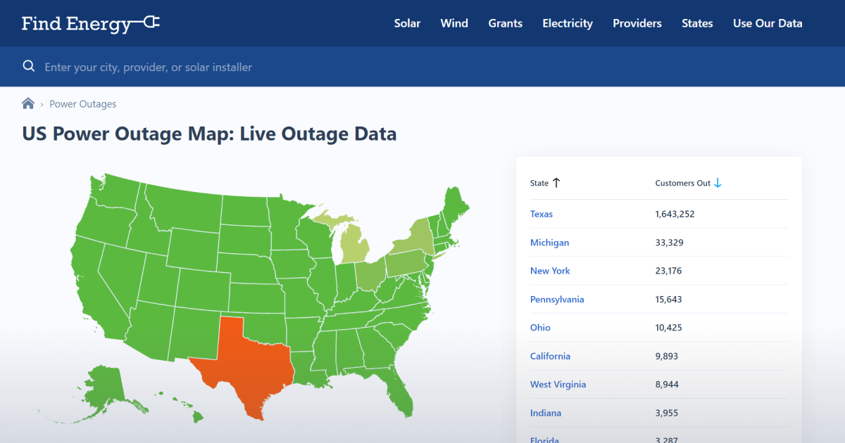 Massive Power Outage Cripples Tucson Area Due to Electrical Fault at Substation