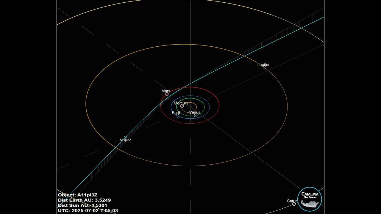 NASA Unveils Stunning New Views of Interstellar Comet 3I/ATLAS Live Today: Here’s How to Watch and What to Expect