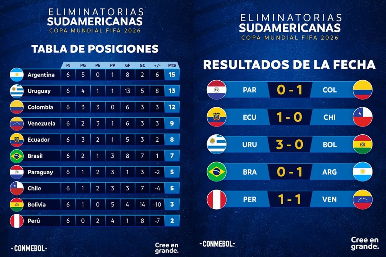 Nicaragua Akhiri Kualifikasi dengan Kemenangan Meyakinkan atas Honduras