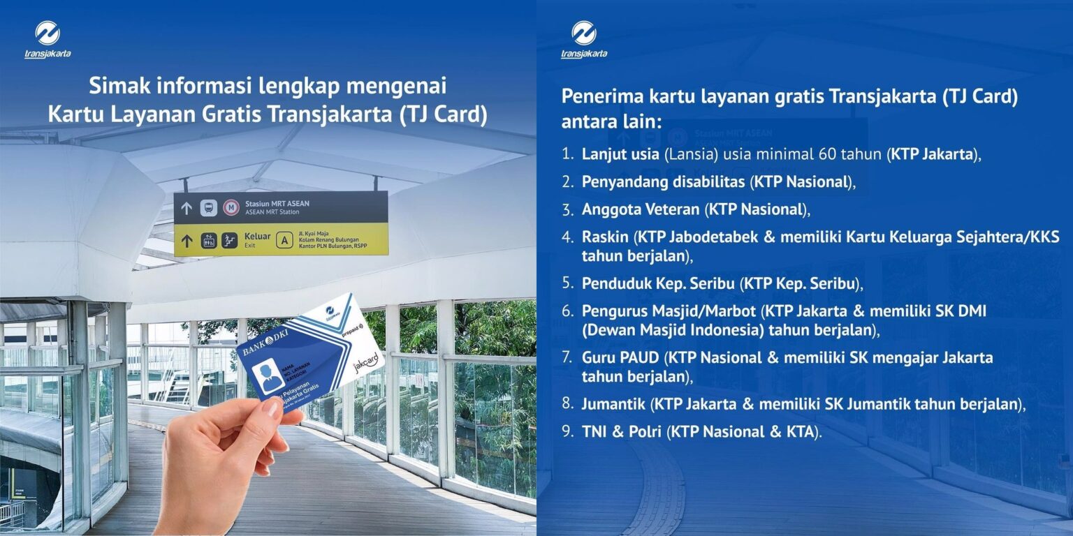 Perkaya Data dan Tulis Ulang: Cara Mendapatkan Kartu Pekerja Jakarta untuk Naik Transjakarta, MRT, dan LRT Gratis