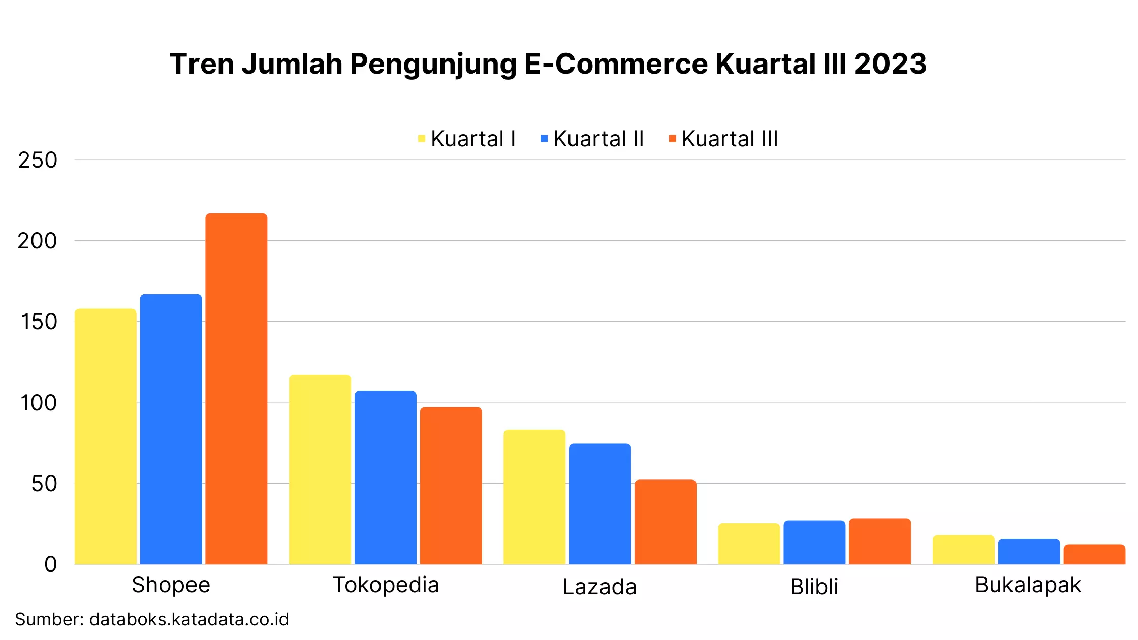 PIK2 Lampaui Ekspektasi di Akhir Kuartal III 2025, Lonjakan Penjualan 183% Perkuat Posisi Pasar