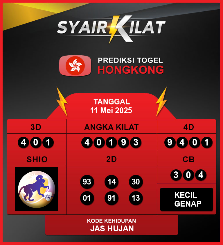 Syair HK Minggu 30 November 2025: Forum Syair Hongkong, Live Draw, Prediksi Jitu, dan Data Pengeluaran HK 2025