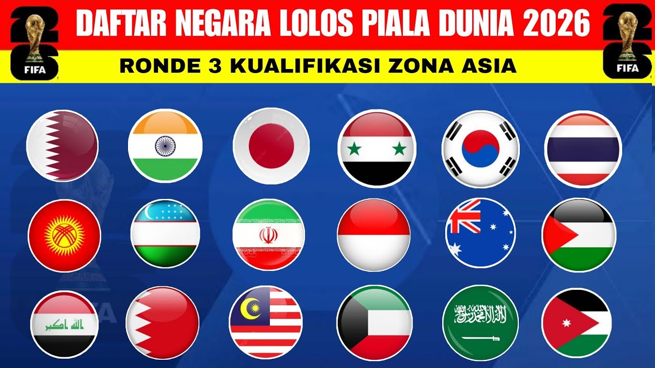 Tiga Raksasa CONCACAF dan Kejutan Curacao: Peta Lolos Piala Dunia 2026 Terungkap