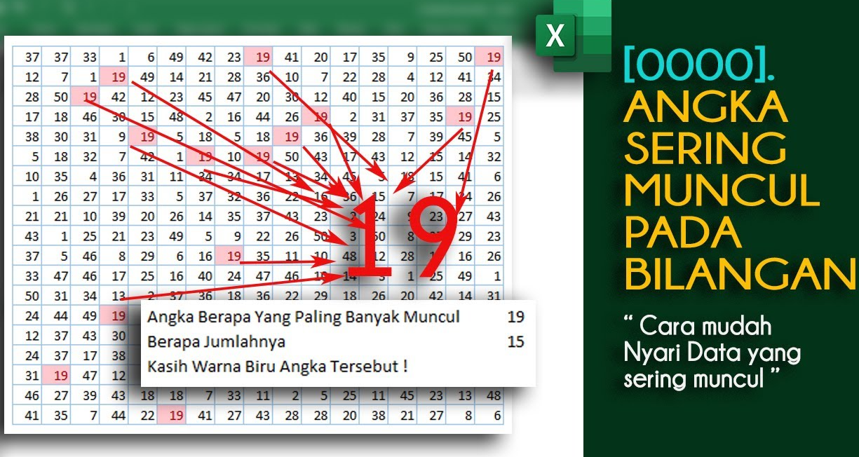 Forum Syair Cambodia 8 Desember 2025: Kode Prediksi Kamboja Terbaru