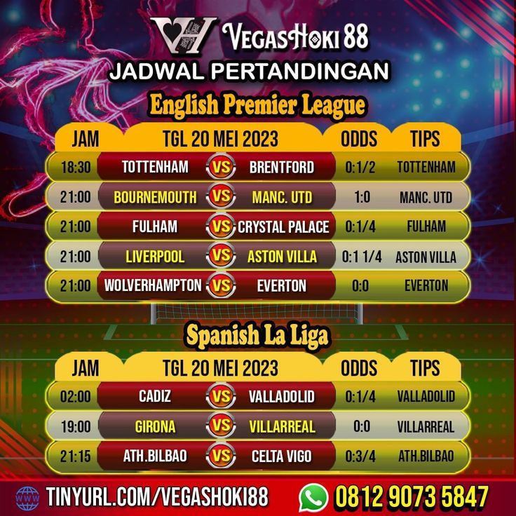 Prediksi Bola Tottenham Vs Sunderland 4 Januari 2026: Analisis Mendalam dan Perkiraan Skor dari Rakyatnesia.com