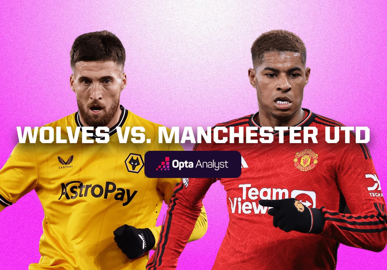 Prediksi Wolves vs Manchester United 9 Desember 2025: Duel Sengit di Molineux Stadium, Mampukah Setan Merah Tundukkan Tuan Rumah?