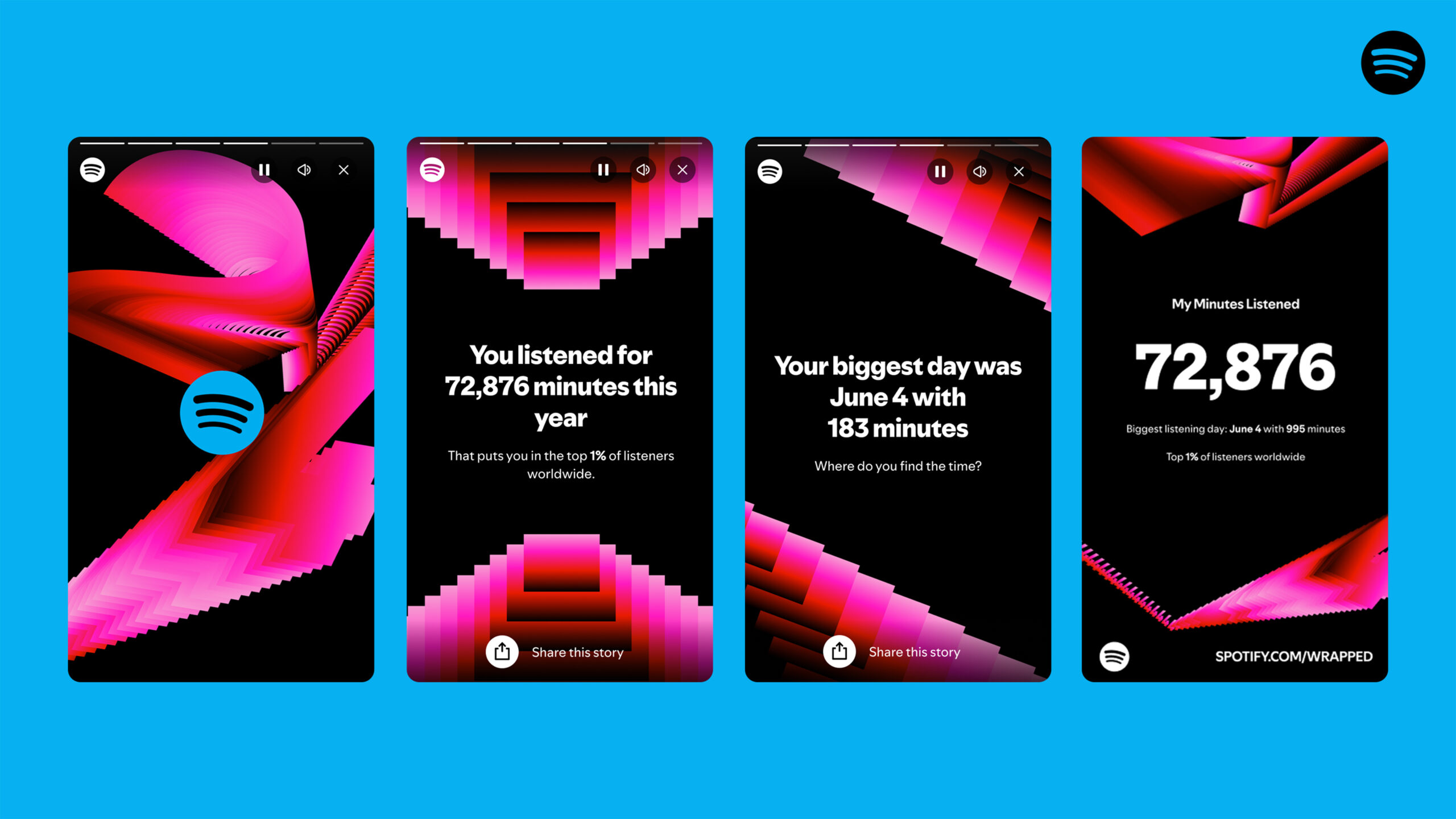 Spotify Wrapped 2025: Kapan Rilis dan Semua yang Perlu Anda Ketahui