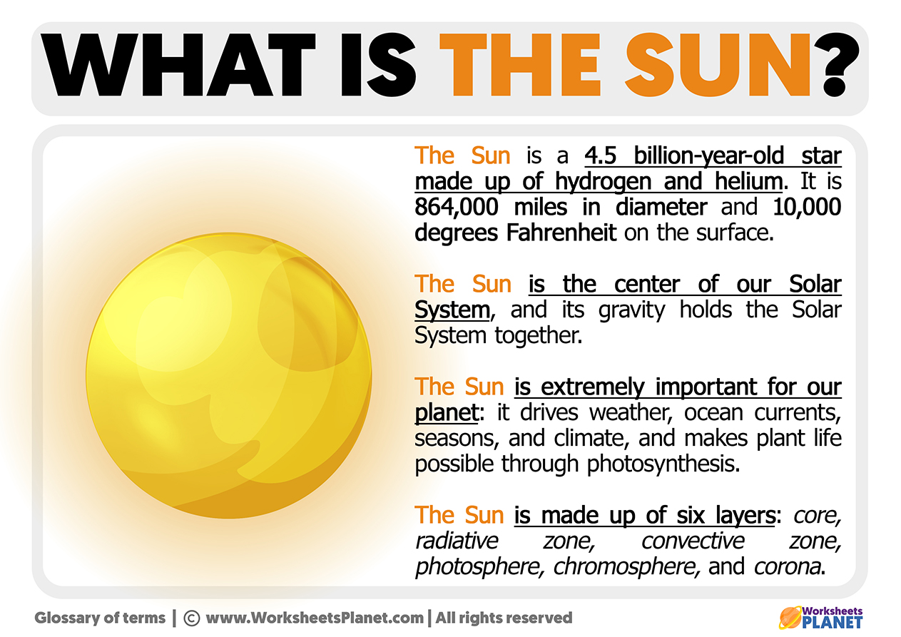 The Sun Blocks "Automated" Visitors: A Digital Gatekeeper’s Stance on Data Mining and AI