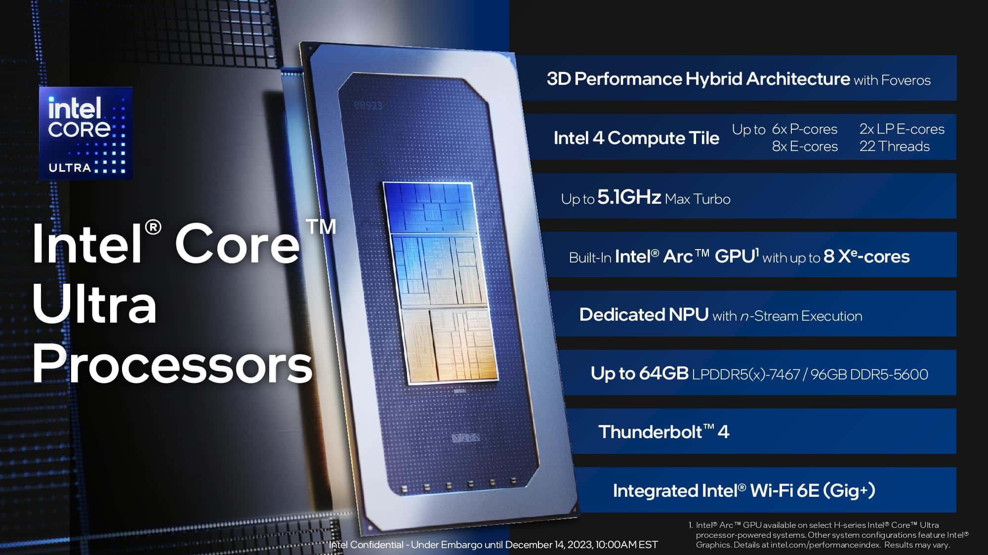 Intel Core Ultra Series 3: Platform AI PC Pertama Berbasis Intel 18A yang Revolusioner