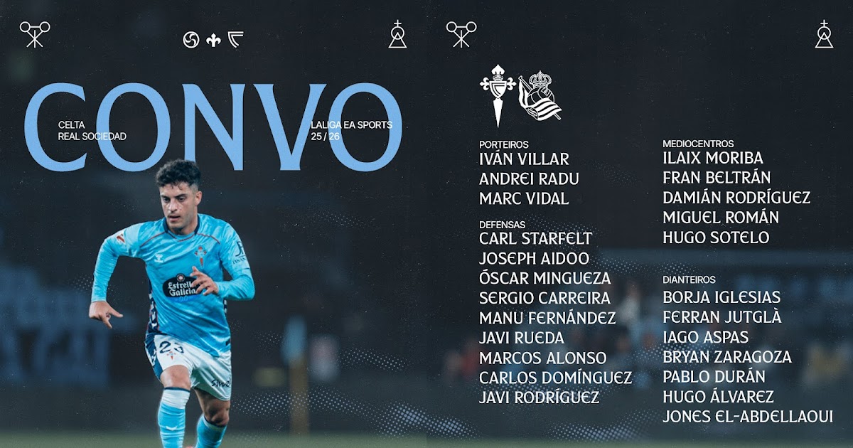 Aidoo Kembali ke Skuad, Girldez Lakukan Rotasi dalam Pemanggilan Pemain Celta Vigo untuk Hadapi Mallorca